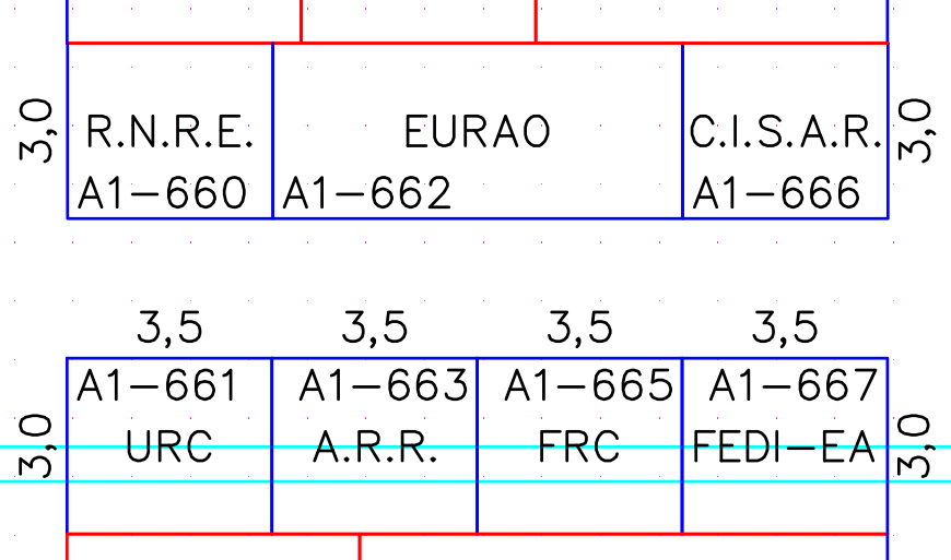 EURAO Boulevard at HAM RADIO 2017