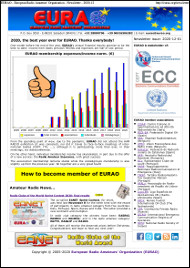 EURAO Newsletter